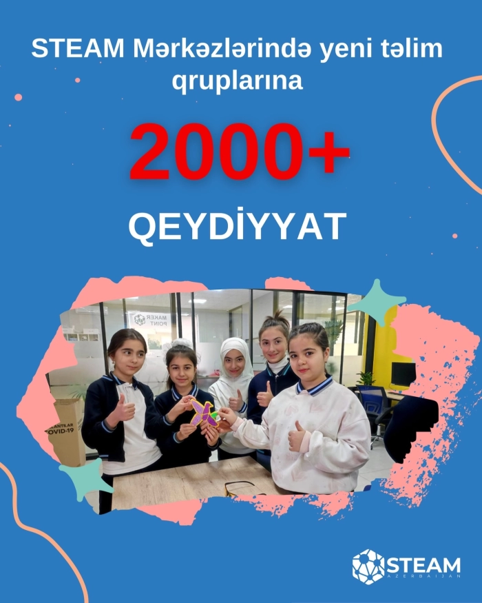  The registration phase for new training groups at the STEAM Centers has been successfully completed!